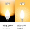 HOLA LED Candelabra Bulb, 40W Equivalent LED Chandelier Bulb, Dimmable