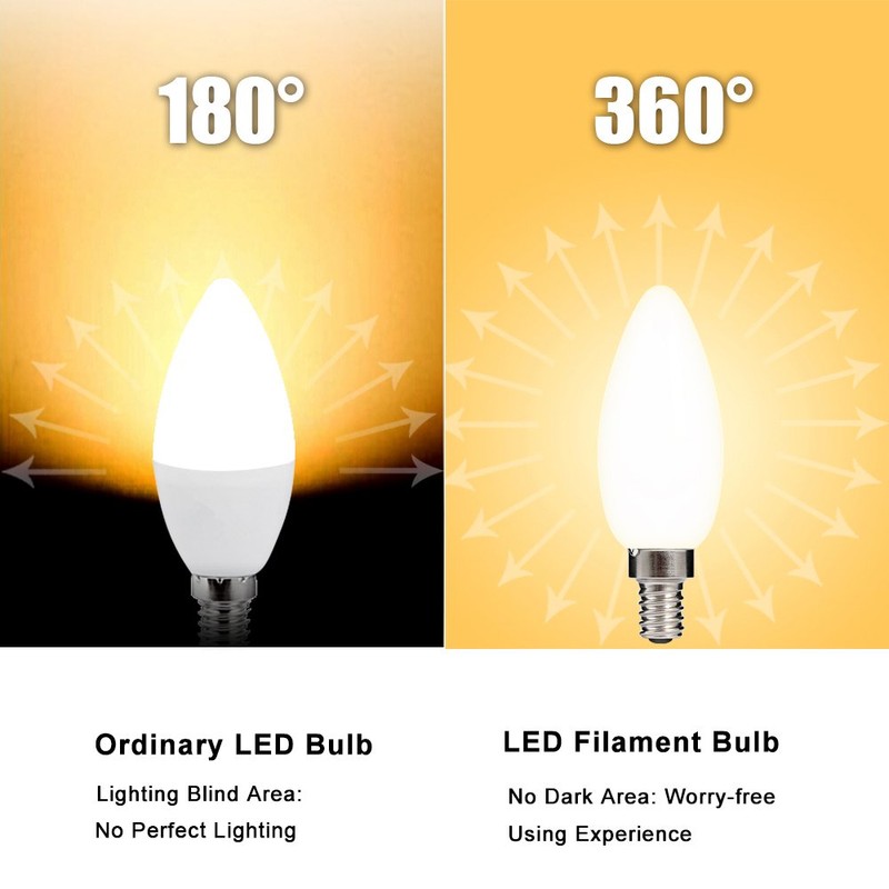 HOLA LED Candelabra Bulb, 40W Equivalent LED Chandelier Bulb, Dimmable