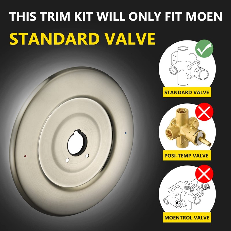 Escutcheon Replacement for Moen 16090 Chateau Collection, for One-Handle Tub