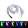 AKEPO PMMA END Glow Fiber Optic Light Cable 100pcs Ф0.03in(0.75mm)