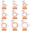 LordHardware 200pcs Copper Crush Metric Washers Assortment Kit Flat Sealing