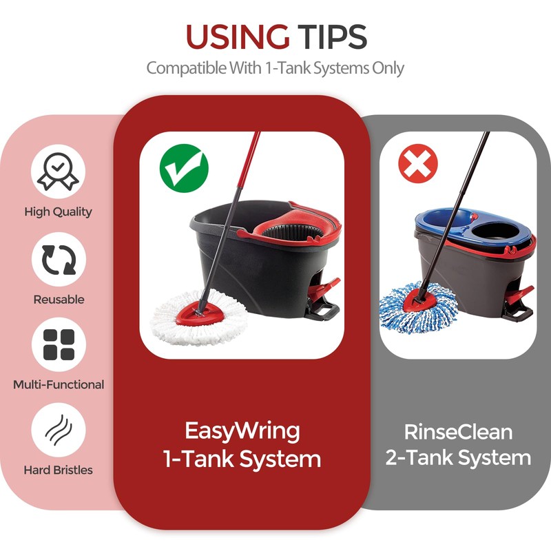 Scrub Brush, 2 Pcs Spin Mop Scrub Brush Head Compatible