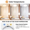 Slochi Motion Sensor Ceiling Light Wired, 3000K/4000K/6500K SelectableLED Flush Mount
