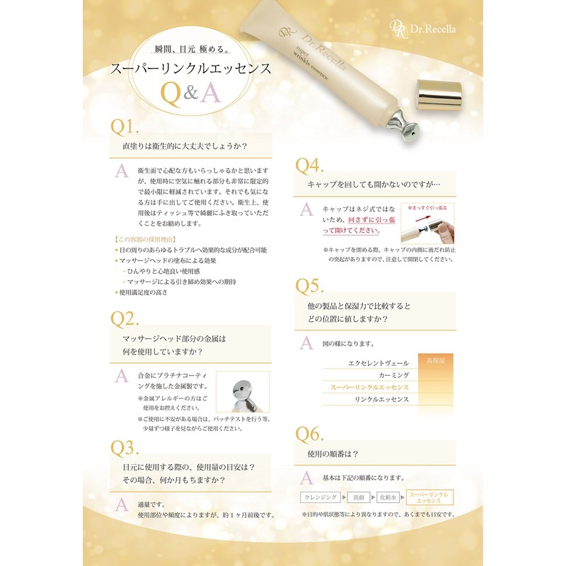 Dr. Ricera Super Wrinkle Essence, Eye Serum, 0.7 oz (20