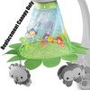 Fisher-Price Rainforest Grow-with-Me Projection Mobile DFP09 - Replacement Canopy