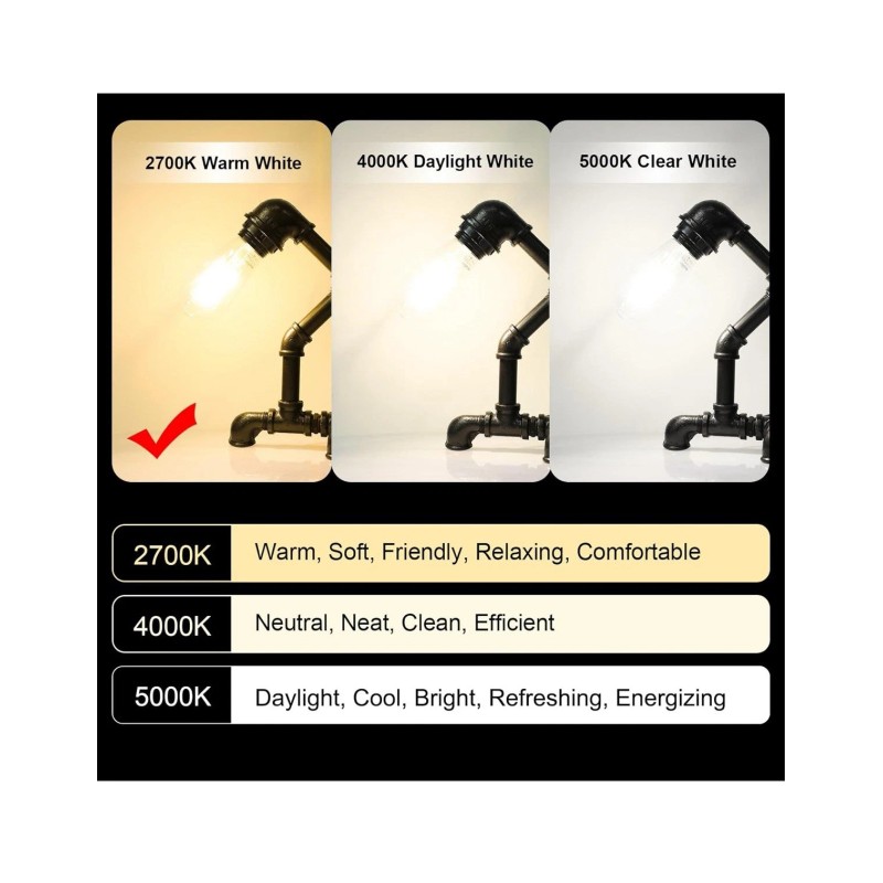 Ascher 8TXVintage LED Edison Bulbs 6W, Equivalent 60W Incandescent, Non-Dimmable……