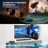 Sound Bar for Smart TV 80W Soundbar 2.0 Channel TV