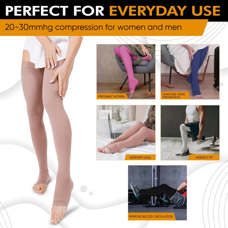Doc Miller Thigh High Compression Socks - Open Toe, 20-30mmHg