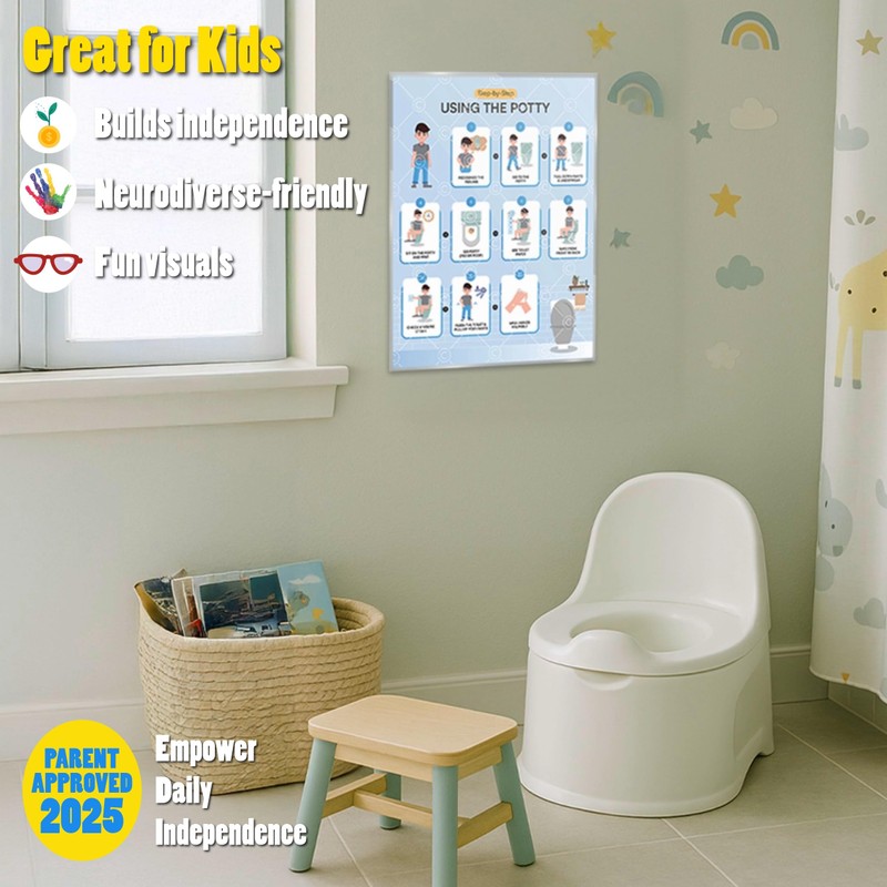 Potty Training Chart Step by Step Laminated 9x12 Inch for