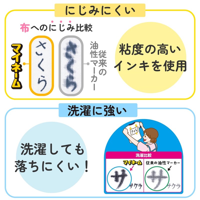Sakura Crayons YKT-5P Name Pen, Oil-Based, My Name Twin, Black,