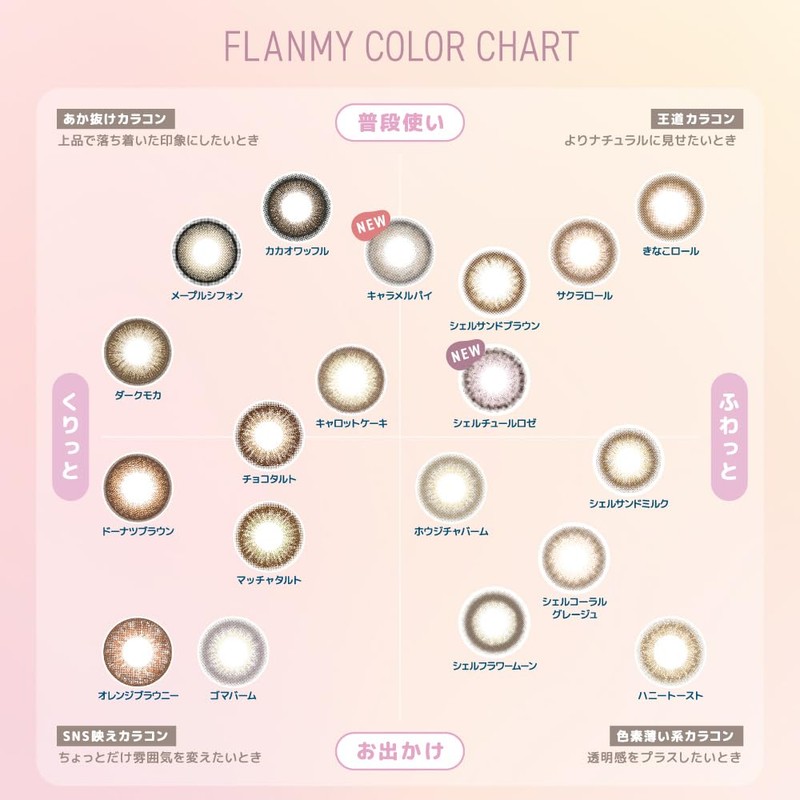 Color Con Frammy One Day FLANMY 1 day 30 sheets