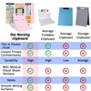 Nursing Clipboard Foldable Clipboard Medical: Edition Cheat Sheets Aluminum 3