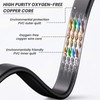 Wonvify Spiral RJ9 Telephone Cable Spiral Length Pack of 2