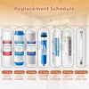 PureDrop PDR-F5-50 Replacement Water Filter Pack for 50 GPD Reverse