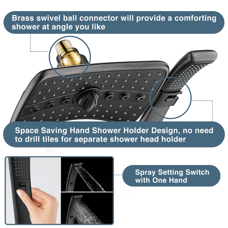 Bright Shower New Bright Showers Multi Function Rain Oil Rubbed