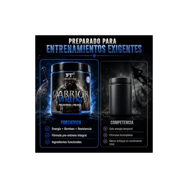 ForzaTech Viking Pre Workout, Sabor Blueboost, 60 Servicios