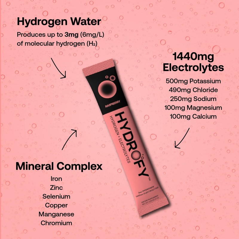 Hydrofy Hydrogen Water + Electrolytes Drink Mix | H2 Hydration