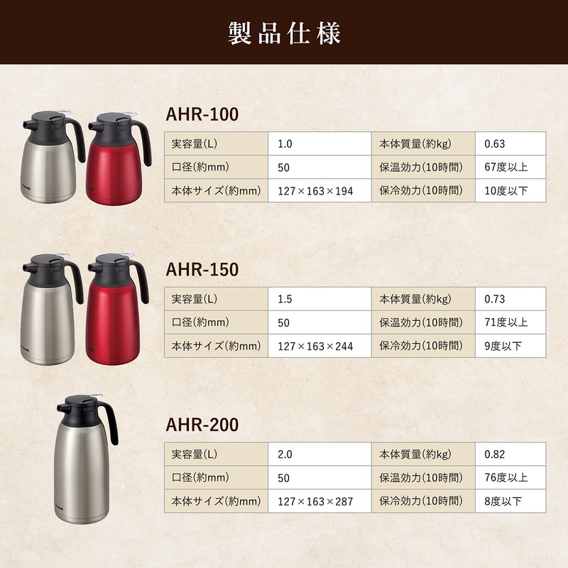 Peacock AHR-100 XA Portable Stainless Steel Vacuum Flask, Retains Heat