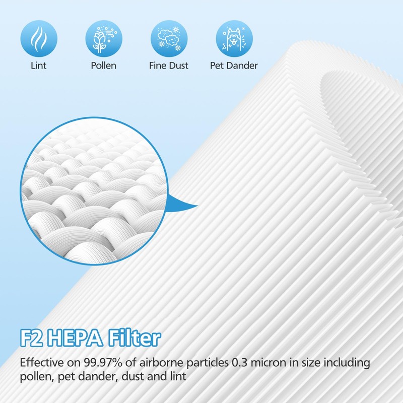 F2 Replacement Filter, Compatible with AMEIFU F2 Air Purifier for