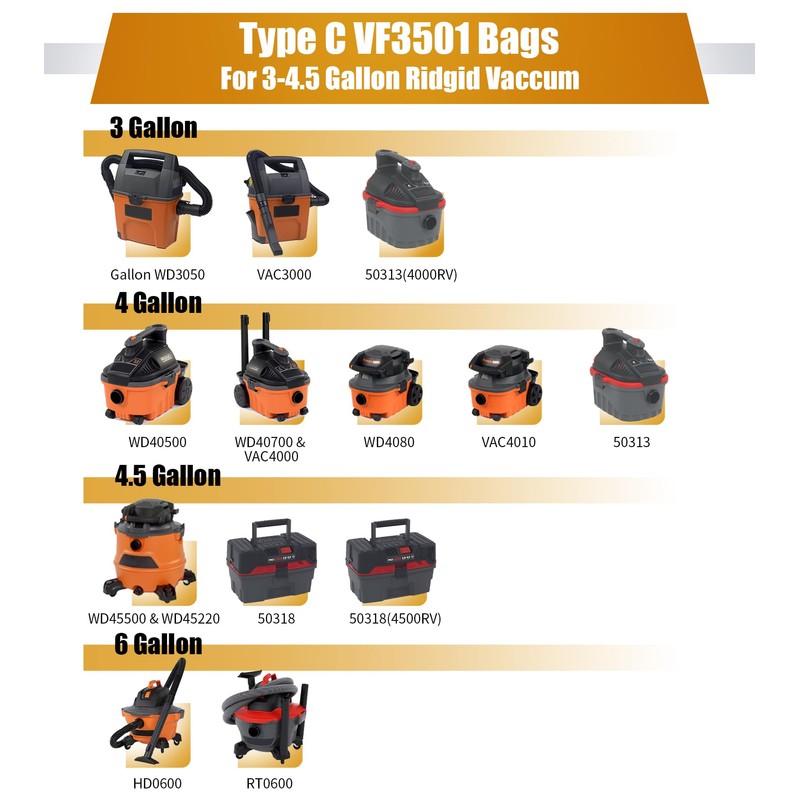 ALYYDBG for Ridgid Shop Vac bags 3-4.5 Gallon, Size C