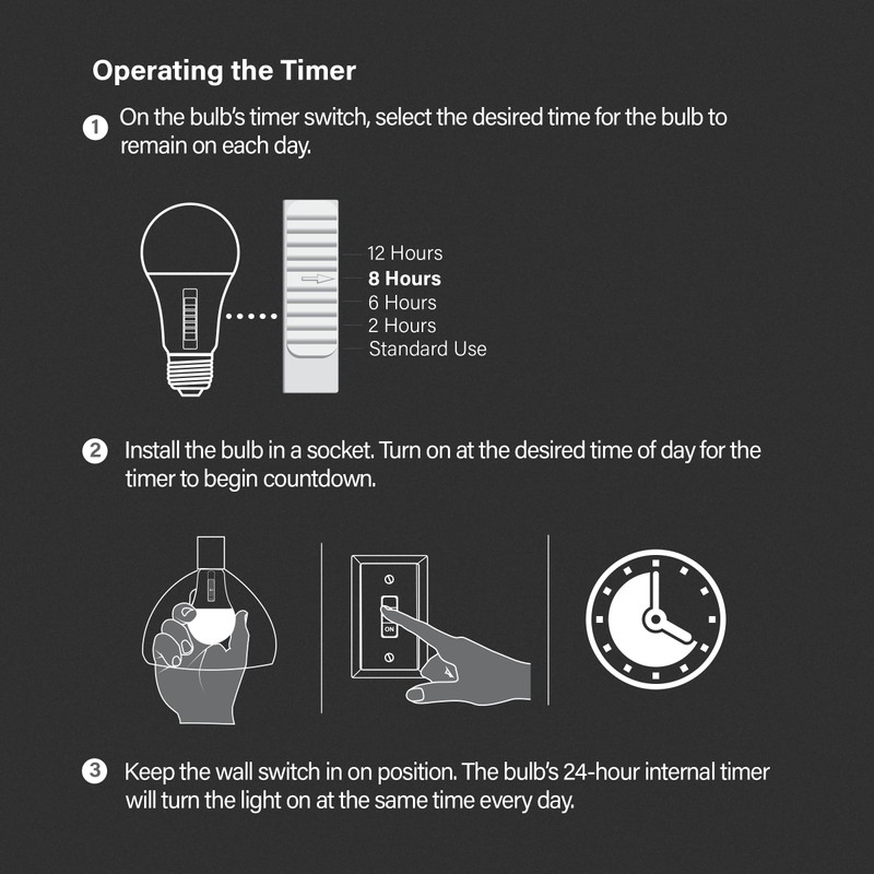Feit Electric LED Color Selectable Timer Intellibulb - A19 with