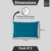 Rohi Polycotton Pillowcases 2 Pack - Easy Iron Bed Pillow