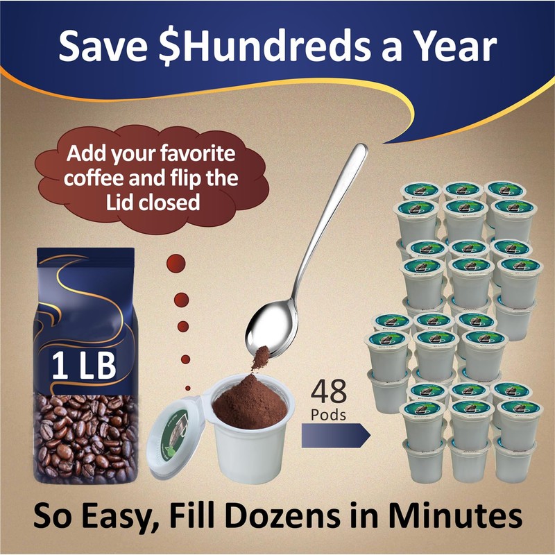 48 iFillCup Pods for Keurig K Cup Brewers – Fresh