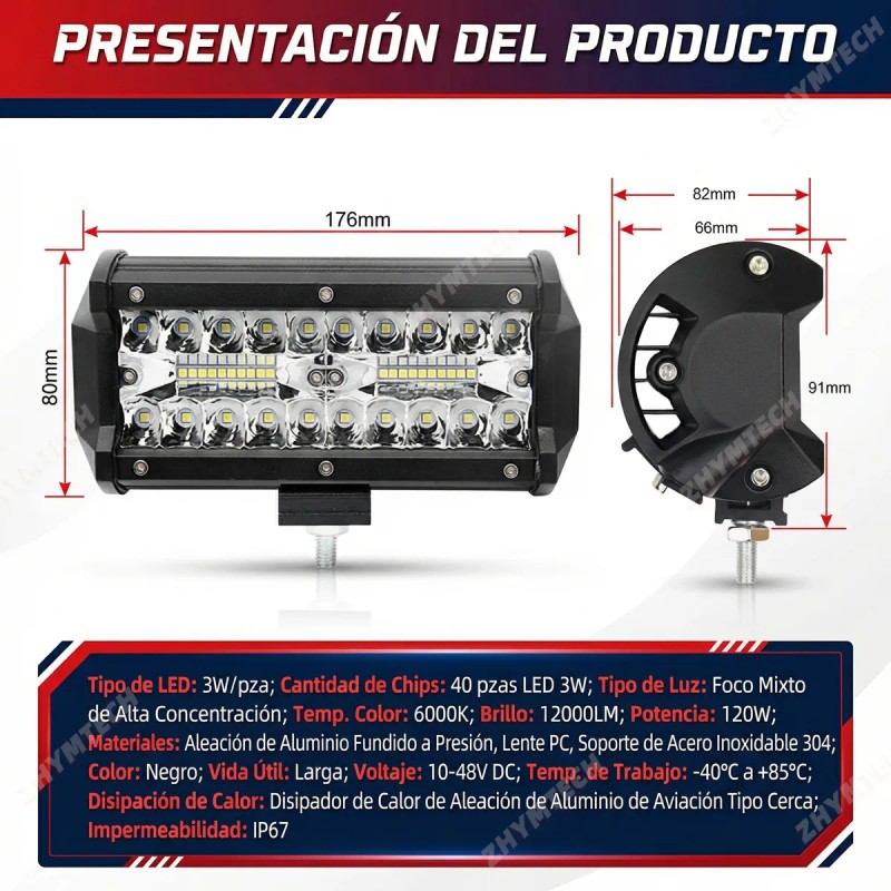 Par Barra De Luz Led Faros 40 Led 120w 7