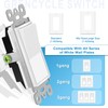 Greencycle Single Pole Rocker Light Switch,Paddle Light Switch 15 Amp,Sp