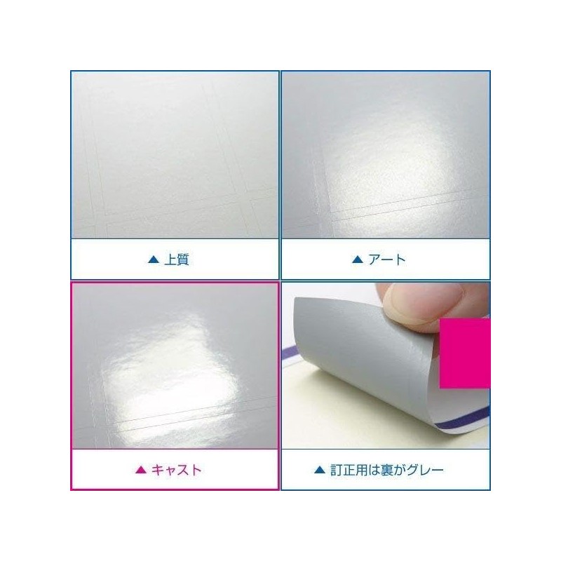 Label Seal Market T1Y1C-CP5 Label Seal Paper, A4 Uncut Glossy