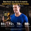 All-in-One Cutting Drink Mix for Satiety & Daily Cravings, 20