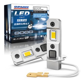 Industry's Shortest Type! Suparee LED H3, Vehicle Inspection Compliant, 24V Ultra-Bright, Yellow, Fanless, Adjustable Angle, H3A LED Fog Lamp, 12V/24V Compatible, Truck Compatible, Fog Lamp with