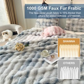 Soft Warm Faux Rabbit Fur Blanket - Thick 1000 G/M Faux Fur Throw with Ruffles - Fluffy, Versatile for Bed, Sofa, Office (Tie Dye Blue, 180x230cm / 71"x91")