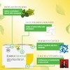 Estromineral Fit, Integratore Menopausa e Ossa, 40 Compresse con Isoflavoni