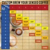 Senseo Extra Strong Dark Roast Coffee Pods, 5 Packs, 80