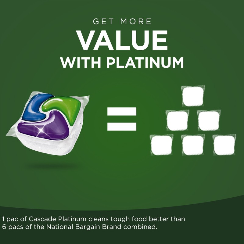 Cascade Platinum ActionPacs, Dishwasher Detergent, Lemon Scent, 36 Count