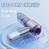 houscly Car Vacuum Portable Cordless 20000PA High Power 4-in-1 Compressed