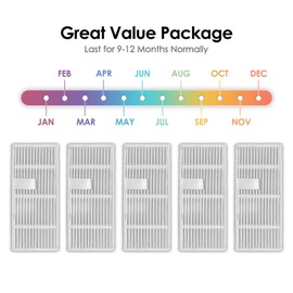 (5 Pack) C20 Omni Replacement HEPA Filters Compatible With Eufy C20 Omni Robotic Vacuum Cleaner, Replacement Parts Filters, C20 Omni Filter Accessories, Upright Filter, Canister Filter