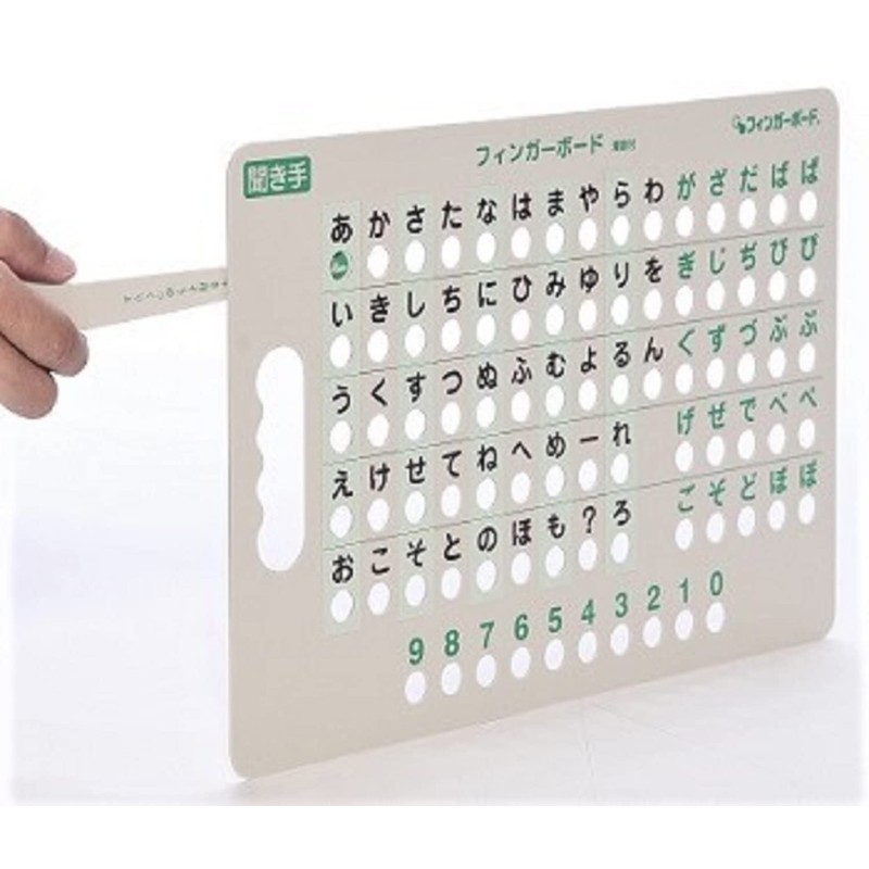 Finger Board with Turbid Sound Chart, Language Disorders, Includes Finger