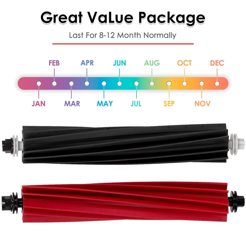 (2 Pack) Q5 Pro+ Main Roller Brushes Compatible with Roborock