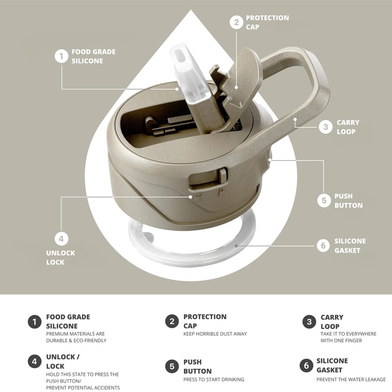 ENIVAN, 1L Insulated Stainless Steel Water Bottle with Straw and