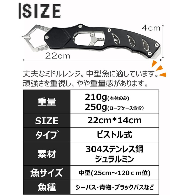 Contyu Fishing Pliers Fish Grip Set Fishing Pliers Grips (Black/Black,