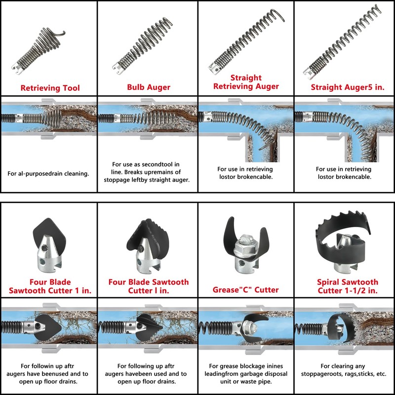 9-Piece Drain Snake Attachment Kit for Heavy-Duty Cables — Professional-Grade