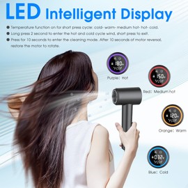 KARFUN Plasma Hair Dryer, 1500W High Speed Blow Dryer with Plasma Tech (Positive+Negative Ionic), LED Display, 5 Temps 2 Speed, Thermo-Control, Fast Drying Plasma Hairdryer for Home or Travel (Gray)