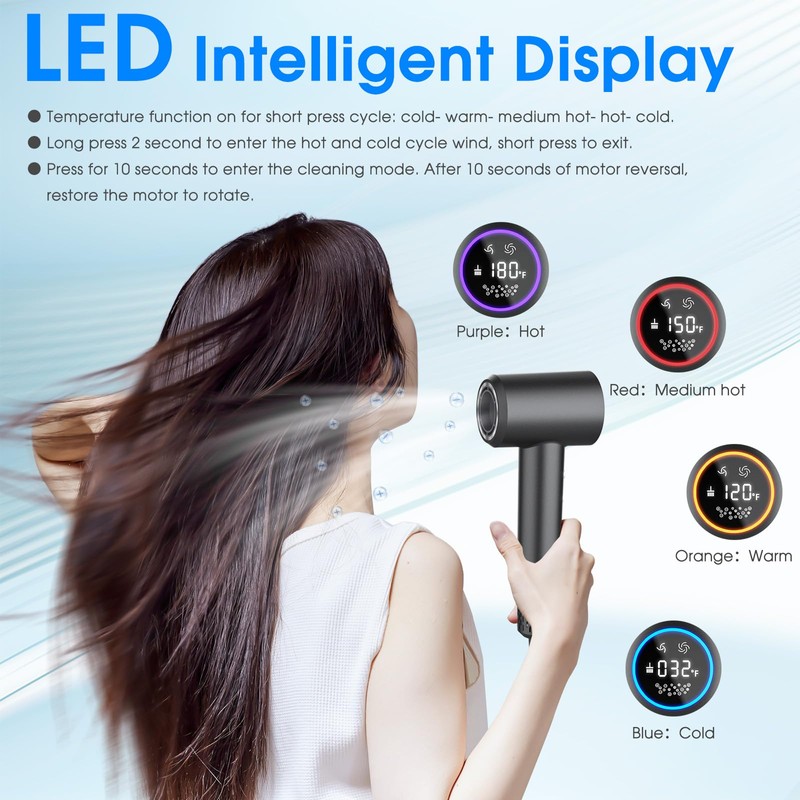 KARFUN Plasma Hair Dryer, 1500W High Speed Blow Dryer with