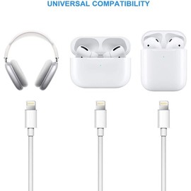 AirPods Earbuds Charging Cable, 20W USB C to USB lightning for AirPods Pro 1st/2nd/3rd Gen, AirPods (2nd/3rd Generation), AirPods Max 1st/2nd/3rd Generation A2698 A2564 A2084 Charger Cord Adapter(5FT)