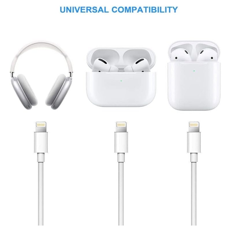 AirPods Earbuds Charging Cable, 20W USB C to USB lightning