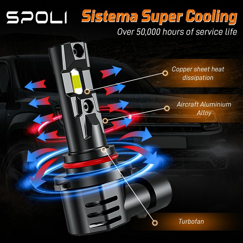 SPOLI 9012 HIR2 Led Headlight Bulb, 120w 30000LM 6500k Cool