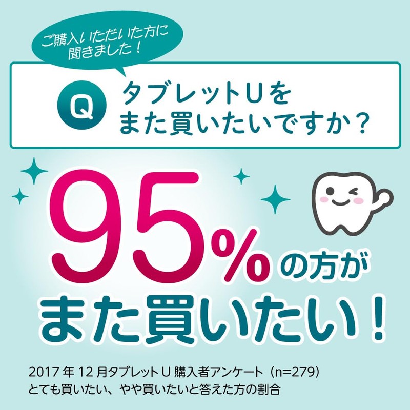 ピジョン タブレットU キシリトール＋フッ素 ぷるりんぶどうミックス味 65粒入