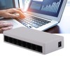 8 Port 10/100Mbps Ethernet Switch Support Desktop Wall Mount Unmanaged